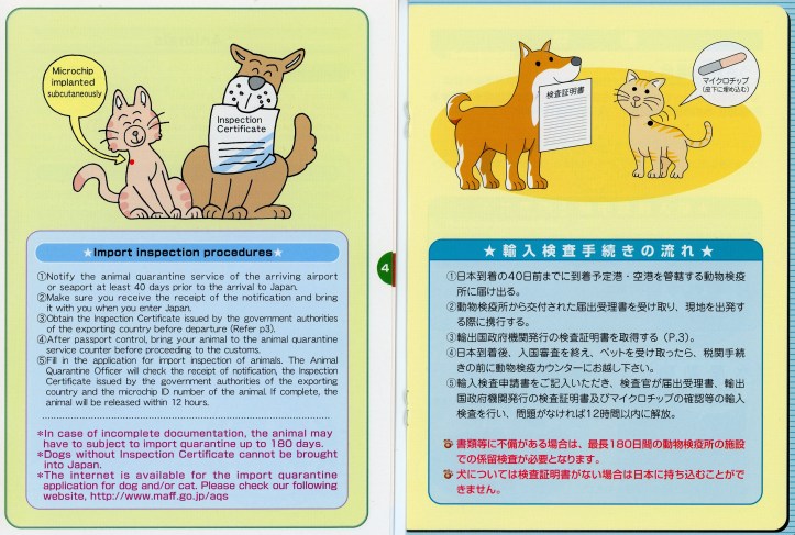 Japan Animal Quarantine guide Import inspection procedures